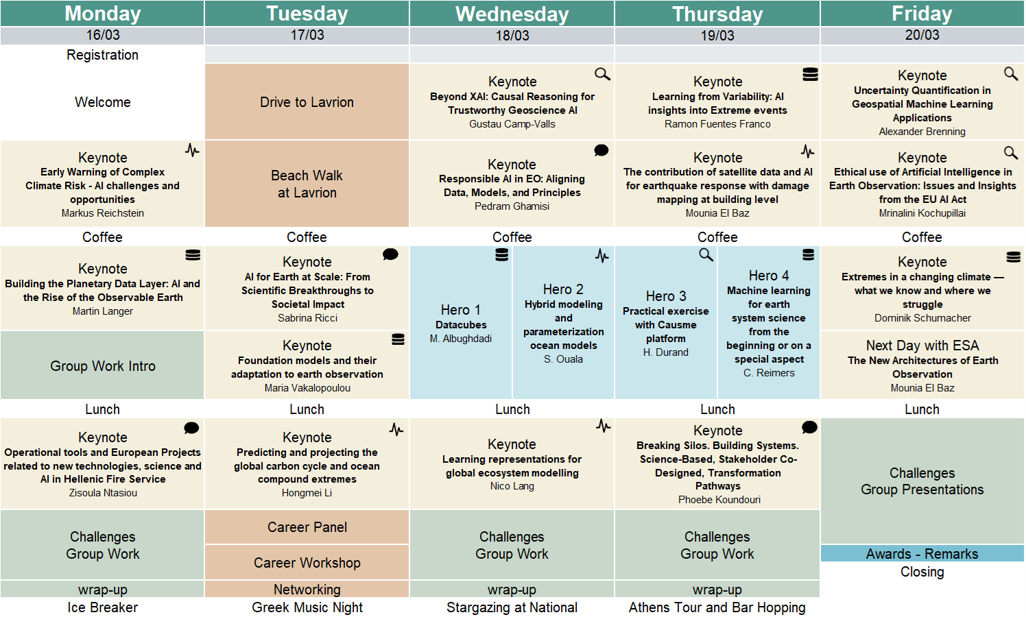 WinterSchoolProgramme